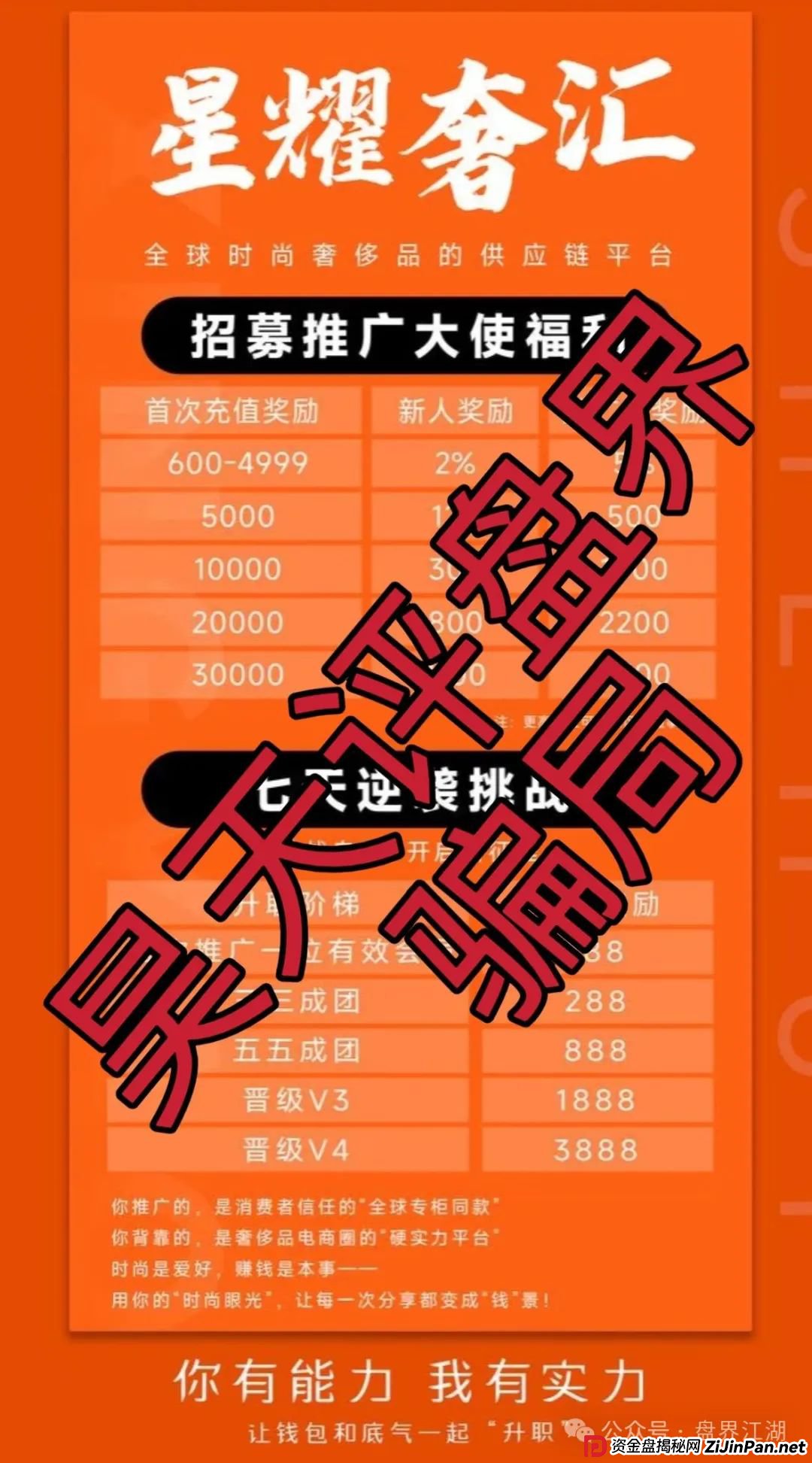 星耀奢汇又一个分红类资金盘骗局，典型的一轮圈韭菜盘，看见一定要