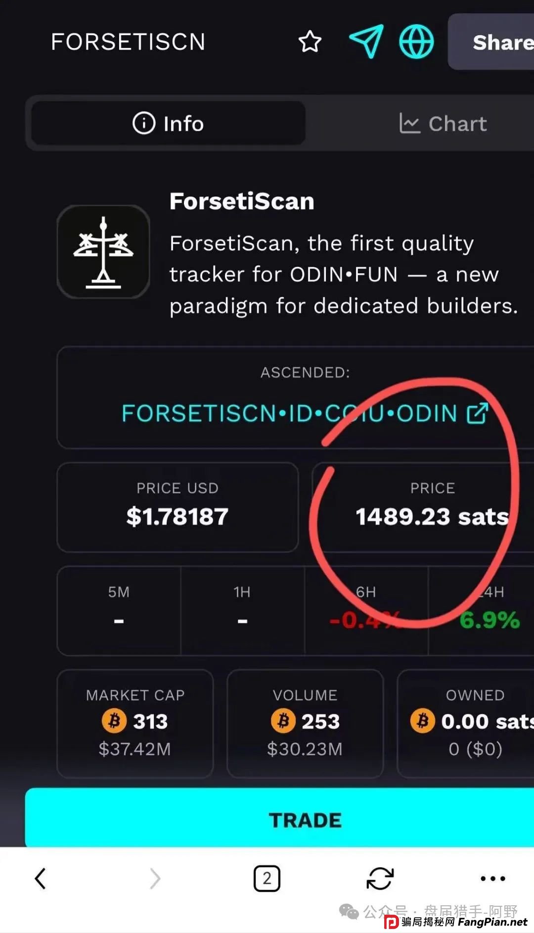紧急预警!奥丁特斯拉TSL,披着“暴富外衣”的资金盘骗局 紧急预警!奥丁特斯拉TSL,披着“暴富外衣”的资金盘骗局