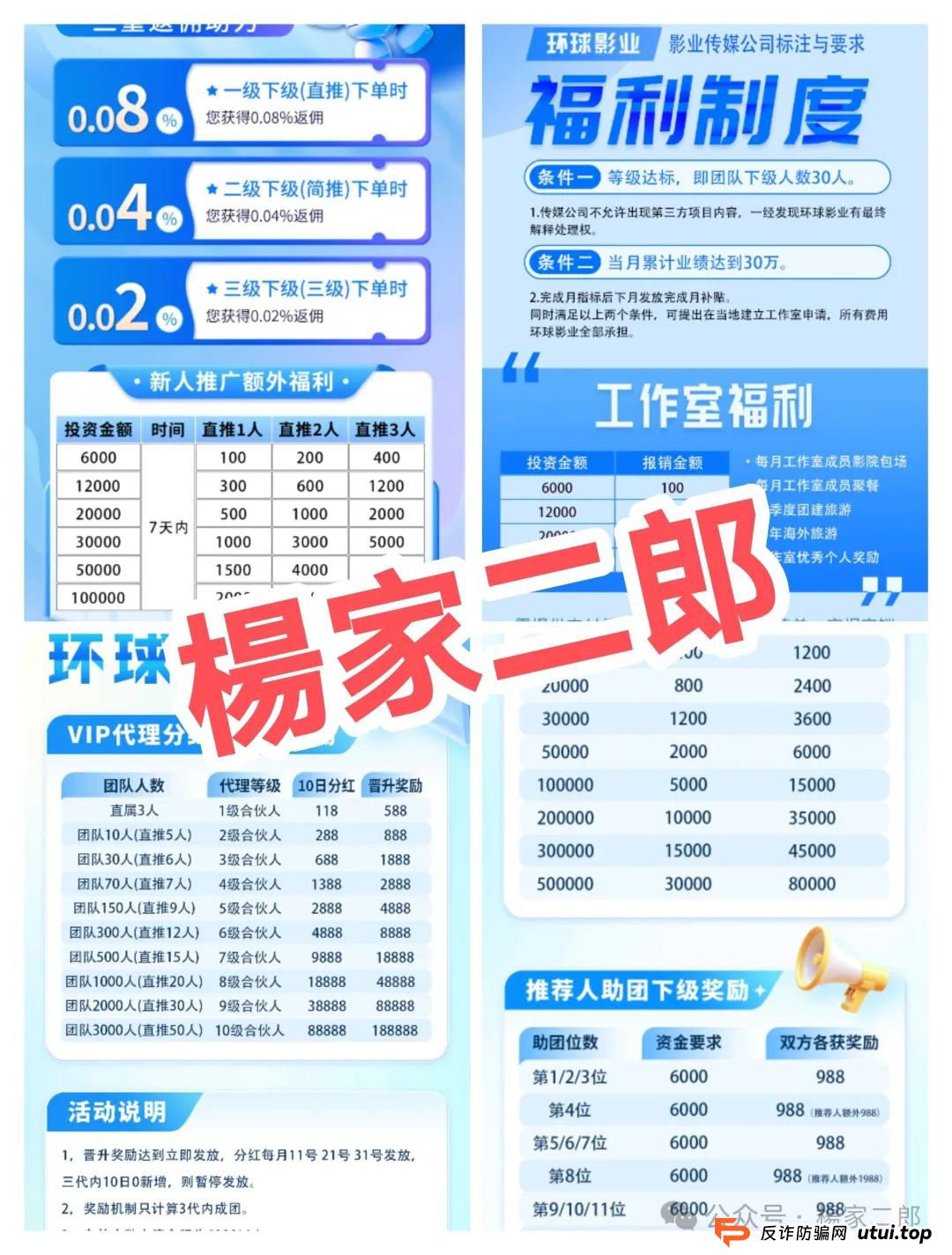 曝光:又一个打着“环球影视”名义的影视跟单类资金盘骗局! 曝光:又一个打着“环球影视”名义的影视跟单类资金盘骗局!