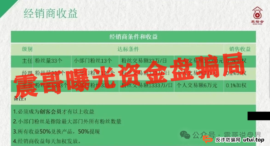 深圳惊现上亿资金盘,荣裕合日息1%,又将导致多少人家庭破碎 深圳惊现上亿资金盘,荣裕合日息1%,又将导致多少人家庭破碎