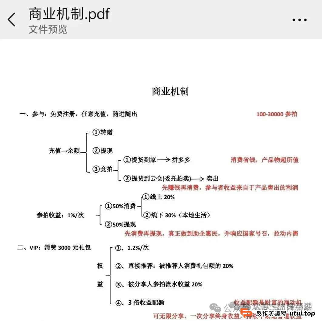 易无界抢单互助资金盘骗局,操盘手圈钱过亿,即将崩盘跑路! 易无界抢单互助资金盘骗局,操盘手圈钱过亿,即将崩盘跑路!