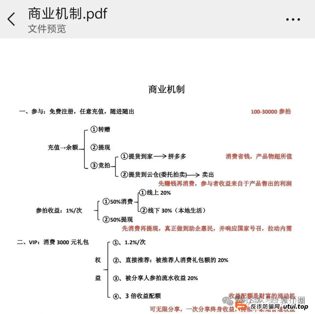 易无界抢单互助资金盘骗局重启盘又冒充新盘开始忽悠人了，操盘手圈钱过千万，各种投诉文章来掩盖割韭菜的真相，高度预警，即将崩盘跑路！