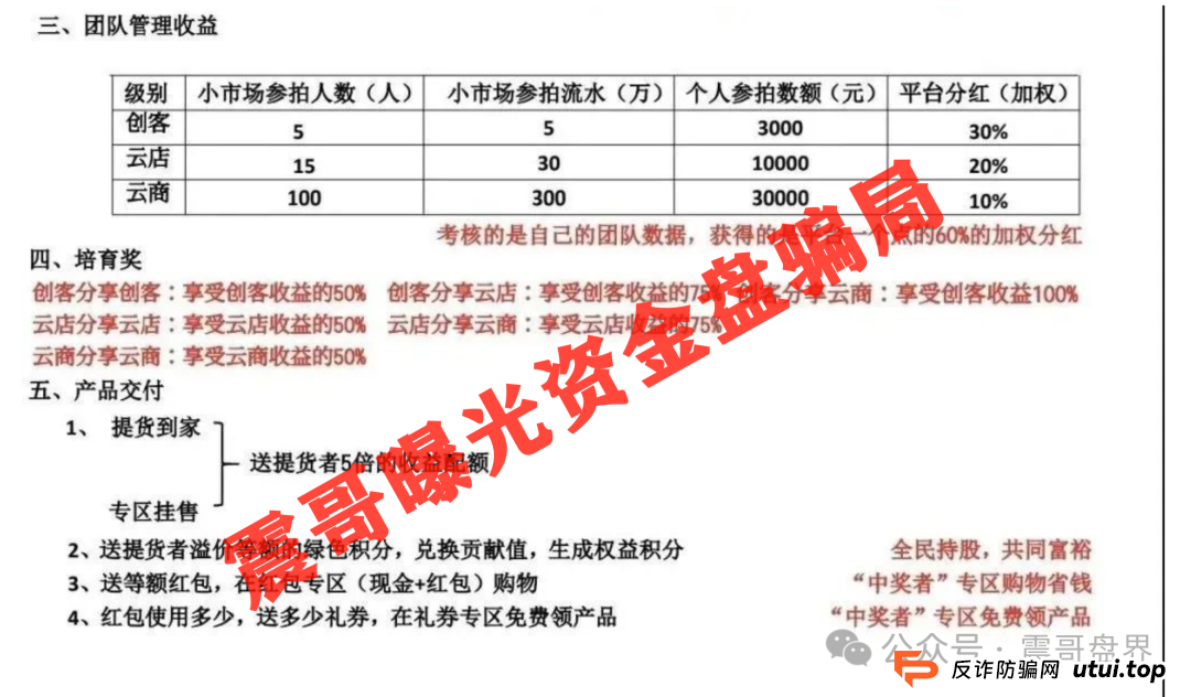 易无界又来了!震哥带你扒皮这个换汤不换药的韭菜盘 易无界又来了!震哥带你扒皮这个换汤不换药的韭菜盘
