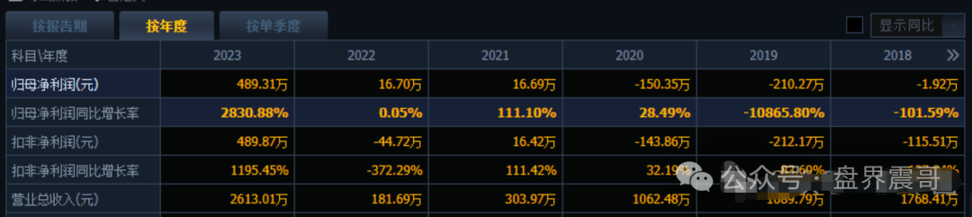 搜了宝涉嫌传销这摊子事儿，震哥带你扒一扒！