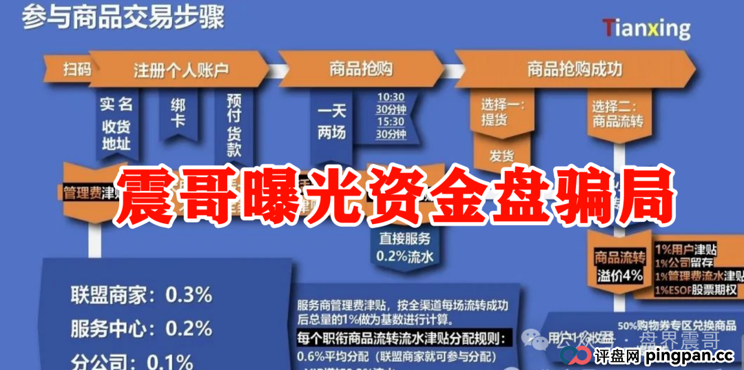 【添星汇】资金盘现形记：震哥拆穿电商外衣下的吸血骗局！