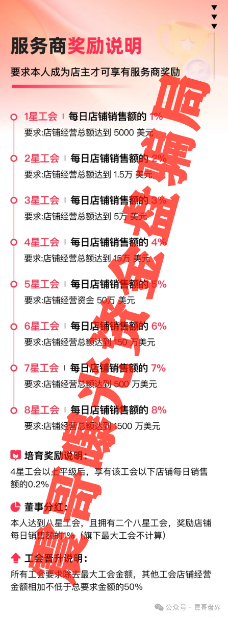 海南和杭州惊现过亿骗局-优哩哩,包装跨境电商的USDT资金盘 海南和杭州惊现过亿骗局-优哩哩,包装跨境电商的USDT资金盘