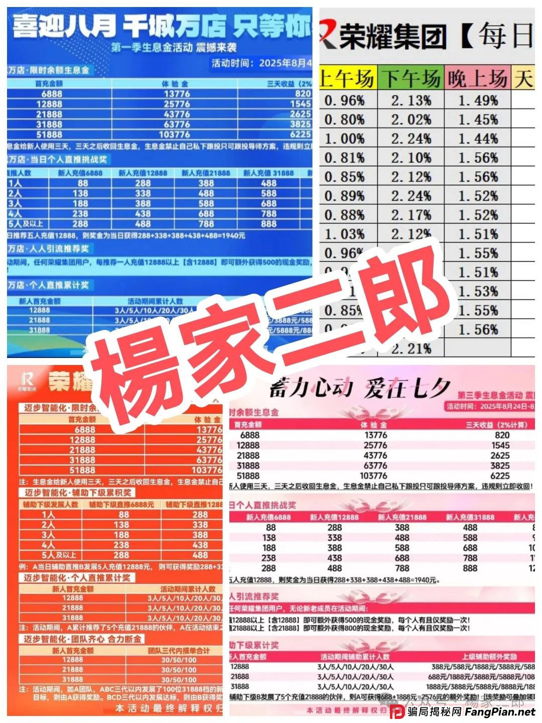 高度风险预警:“荣耀集团嘉悦国际”跟单类资金盘骗局,正在疯狂收割! 高度风险预警:“荣耀集团嘉悦国际”跟单类资金盘骗局,正在疯狂收割!