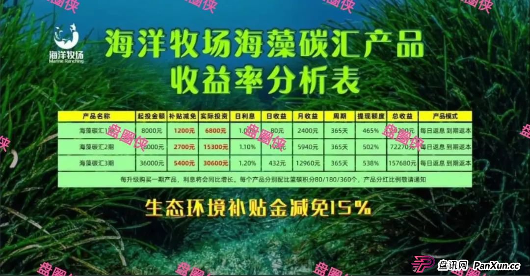 8月28日曝光‼️最新资金盘诈骗项目，东南财富，海洋牧场，嗨贝短剧随时可能卷钱跑路。