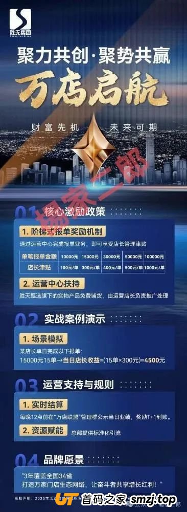高危预警:又一个跟单类资金盘骗局进入生命倒计时，一翎资本胜天集团即将崩