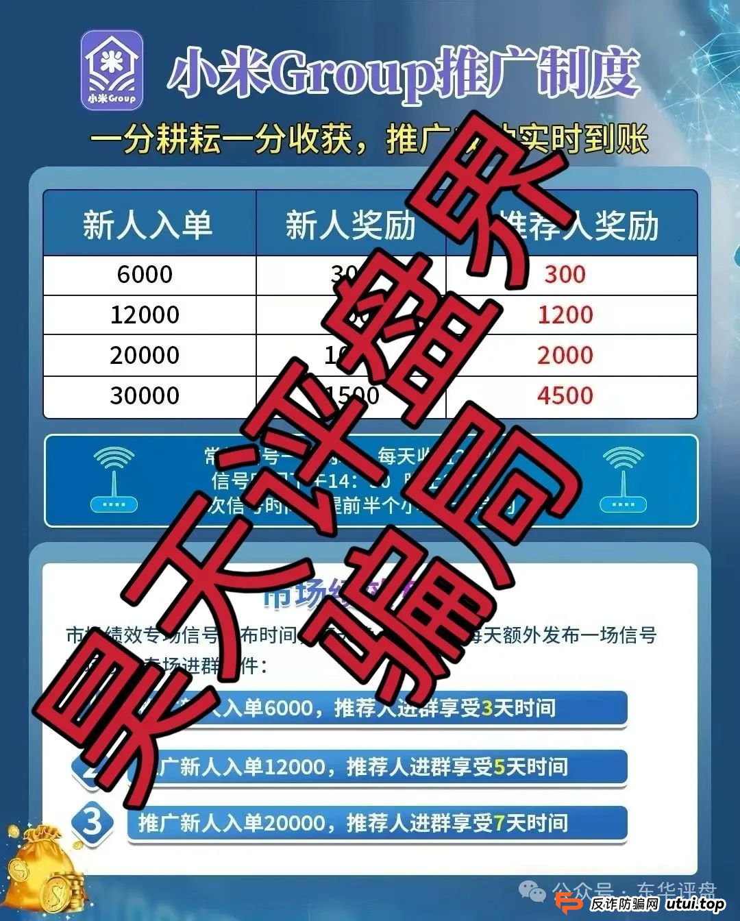 小米Group又一个冒充碰瓷正规公司的跟单类资金盘骗局，原乐世达商城资金盘的重启平移盘，高度预警，即将崩盘跑路！