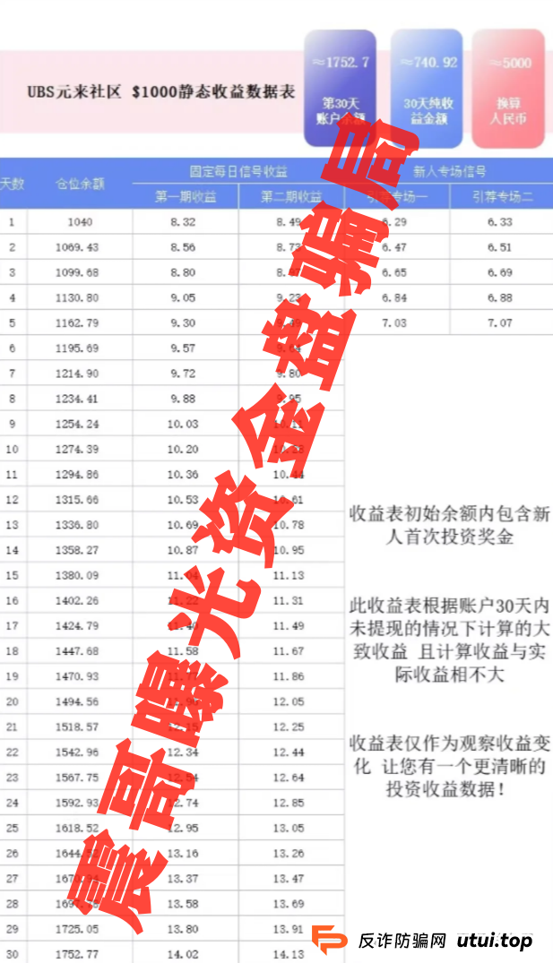 元来社区可以投资吗?扒皮元来社区UBS,快跑路的杀猪盘,看到的速度远离 元来社区可以投资吗?扒皮元来社区UBS,快跑路的杀猪盘,看到的速度远离