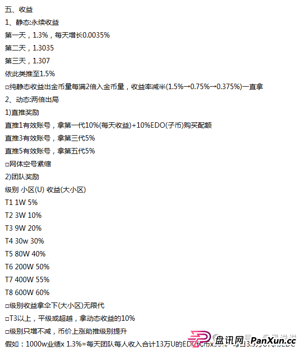 曝光：“EDELWEIS艾德韦斯”智能信托项目，不过是质押挖矿的骗局而已！