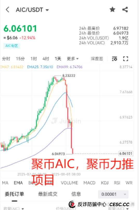 聚币末日警钟!撤退倒计时已开启,别当最后接盘侠! 聚币末日警钟!撤退倒计时已开启,别当最后接盘侠!