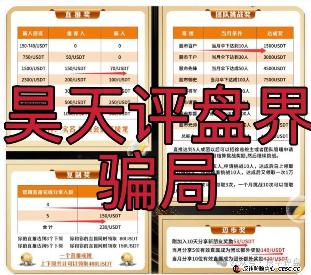 博股会股票跟单类资金盘骗局,操盘手圈钱过千万,已经开始单割,部分团队撤离,高度预警,即将崩盘跑路! 博股会股票跟单类资金盘骗局,操盘手圈钱过千万,已经开始单割,部分团队撤离,高度预警,即将崩盘跑路!