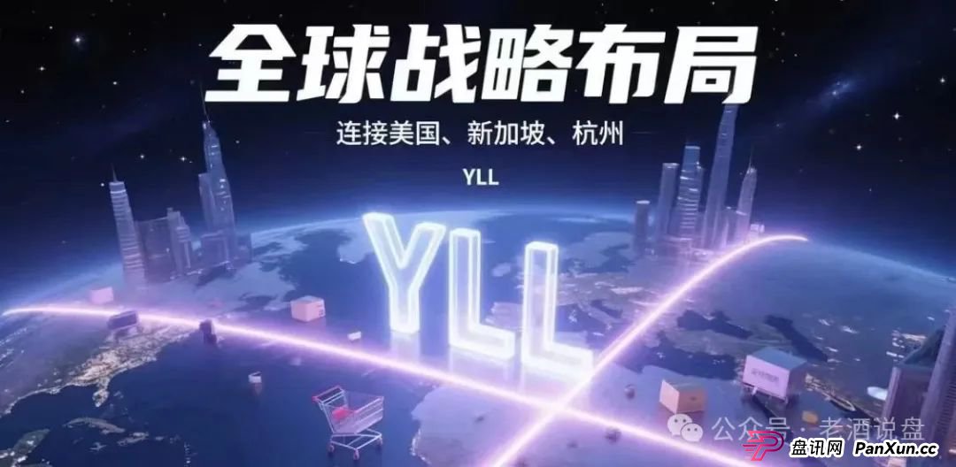 深度解码 “优哩哩”：参与者需使用 USDT 进行投资，从运营模式看起，实锤其资金盘骗局真面目！