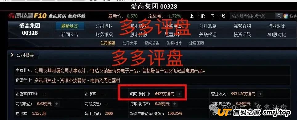 青云租为什么大量招人?“青云租”割的是谁的韭菜? 青云租为什么大量招人?“青云租”割的是谁的韭菜?