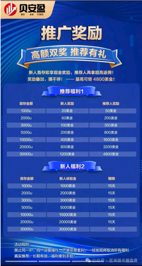 ＂亚盟联盈＂崩盘后，操盘手把10万受害者数据卖给日本人！新骗局＂贝安盈＂已上线