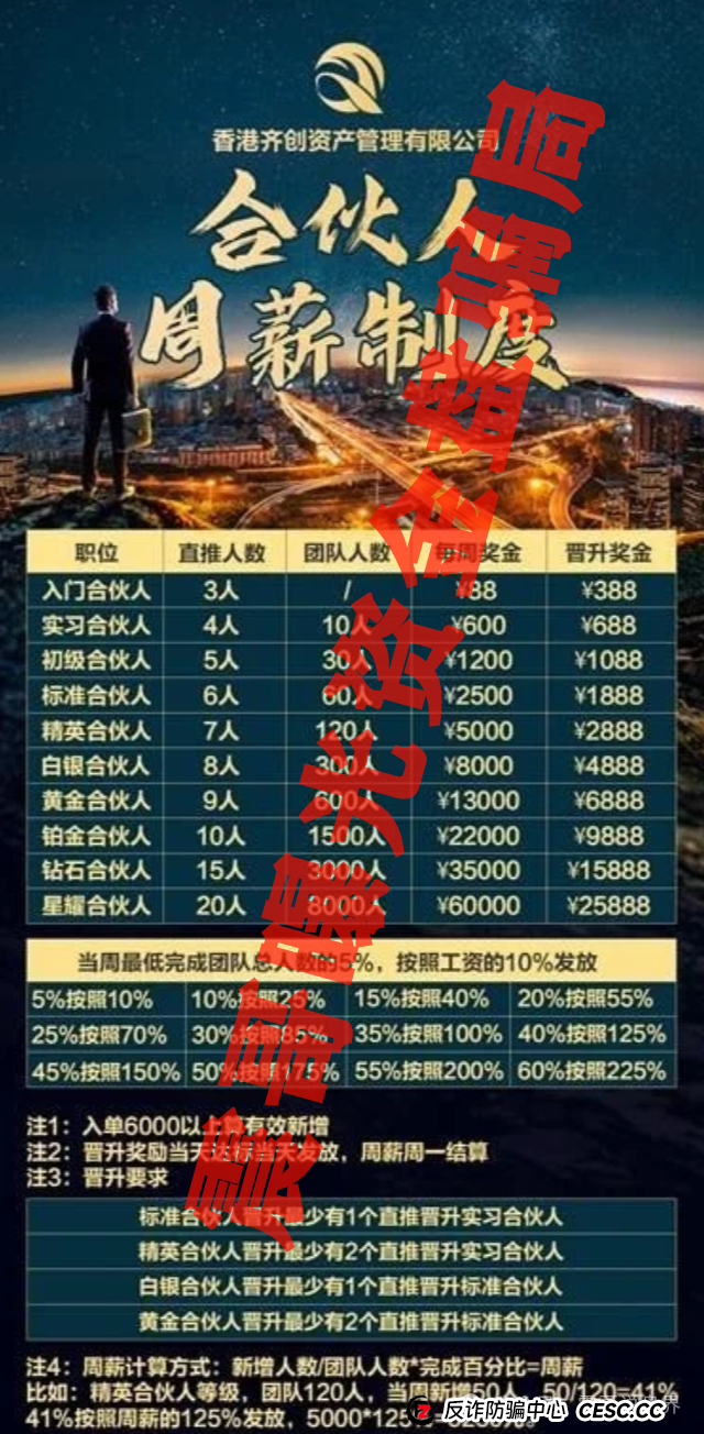 香港齐创资本:震哥带你扒一扒这个疯狂收割的股票跟单骗局 香港齐创资本:震哥带你扒一扒这个疯狂收割的股票跟单骗局