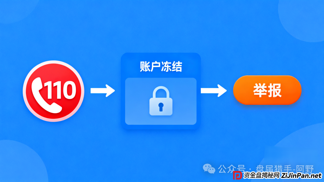 紧急预警！“中国代表币”APP 是新型诈骗，千万别碰