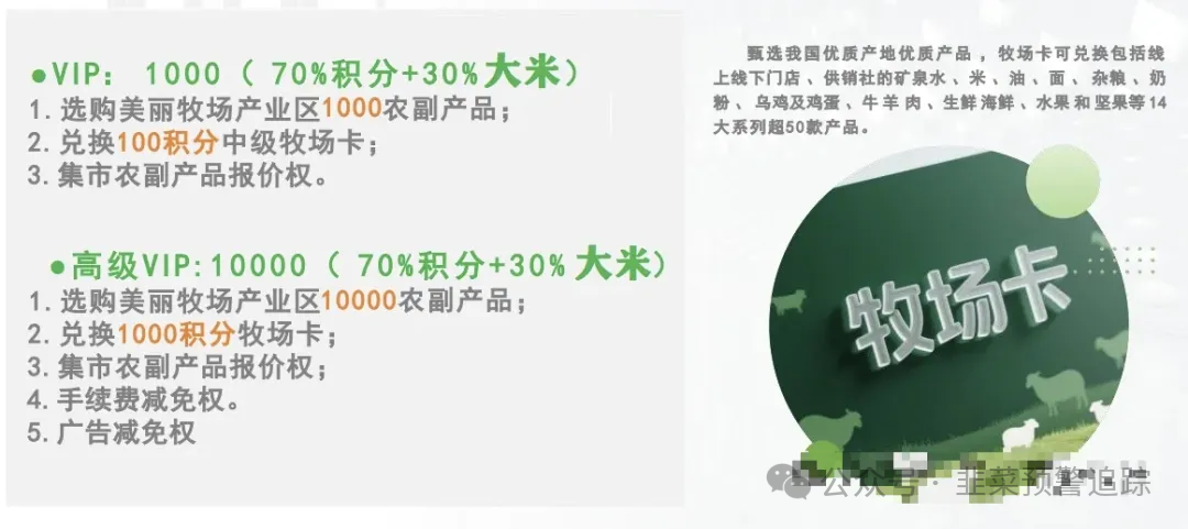 曝光华丽包装的资金盘陷阱，泛亚联盟BHX交易所，万华智汇，‬GreenX，念宝全球，美丽牧场...结局都是清一色崩盘跑路