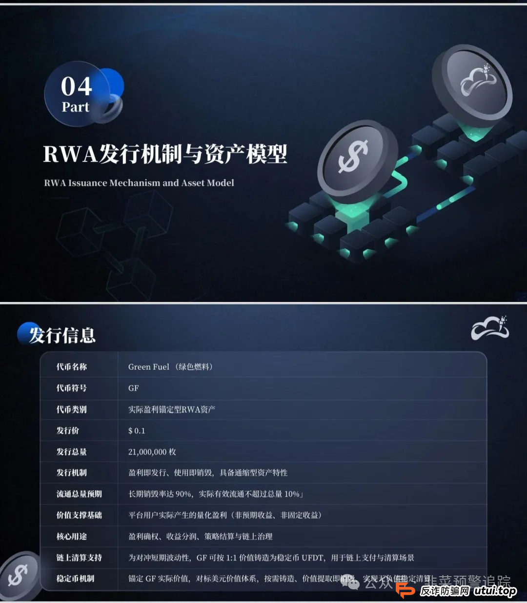 曝光华丽包装的资金盘陷阱，泛亚联盟BHX交易所，万华智汇，‬GreenX，念宝全球，美丽牧场...结局都是清一色崩盘跑路