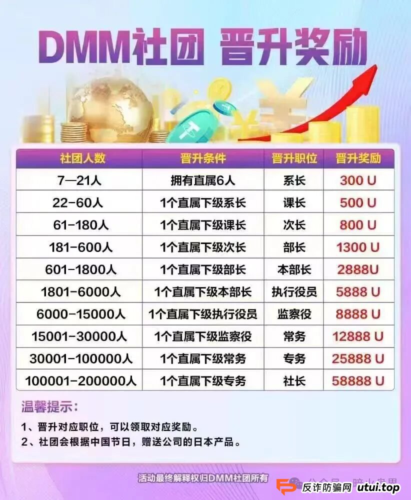 “Dmm社团”GMO交易所,东富平移盘,也是一个短命盘,马上崩盘跑路。 “Dmm社团”GMO交易所,东富平移盘,也是一个短命盘,马上崩盘跑路。