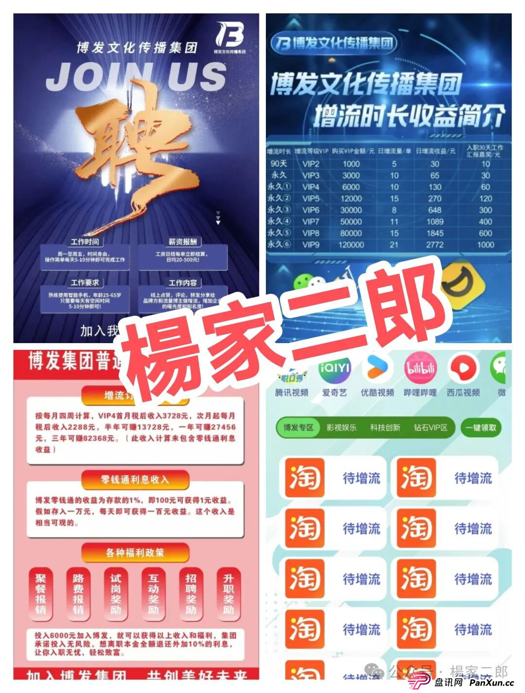 BF博发集团，已进入生命倒计时！到底谁会是被割的韭菜？