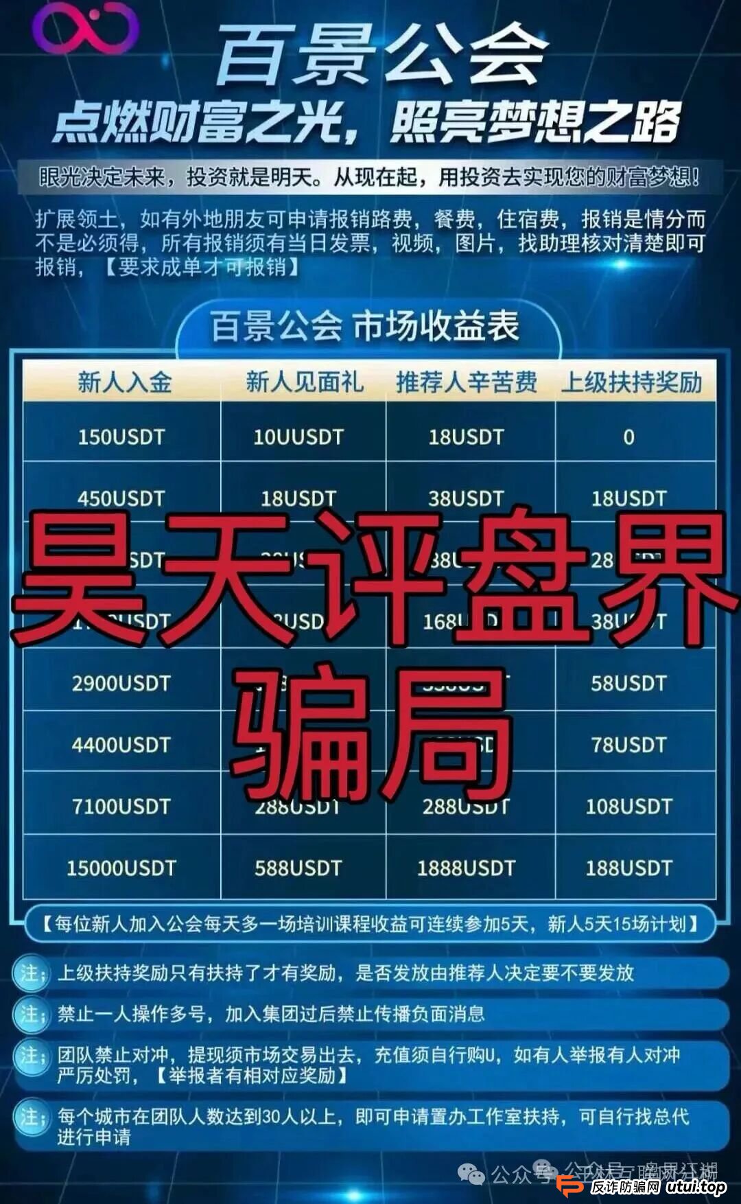 9月29日曝光：最新资金盘项目骗局《新途领航，百景公会，神州智电，唯遗商城，金耀鼎WIN交易所》随时可能卷钱跑路！