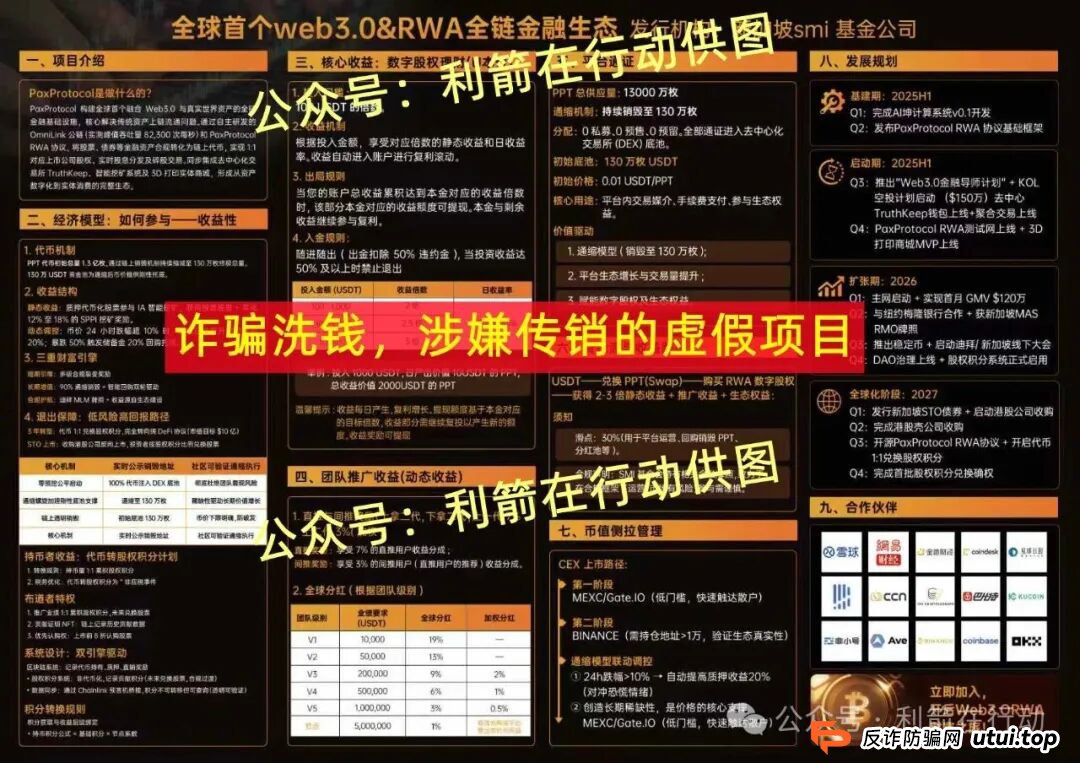 警惕！中国福币，小米稳定币，玉山金控，PaxProtocol...这8个互联网项目都是挖坑设套的骗局！赶紧远离，赶紧跑！