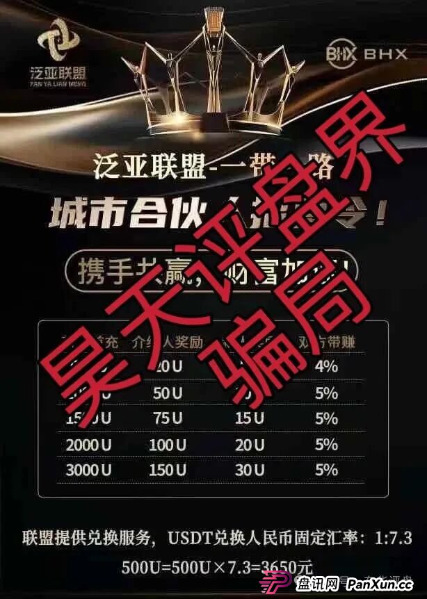 泛亚联盟BHX交易所跟单类资金盘骗局,已经开始单割,高度预警,即将崩盘跑路! 泛亚联盟BHX交易所跟单类资金盘骗局,已经开始单割,高度预警,即将崩盘跑路!