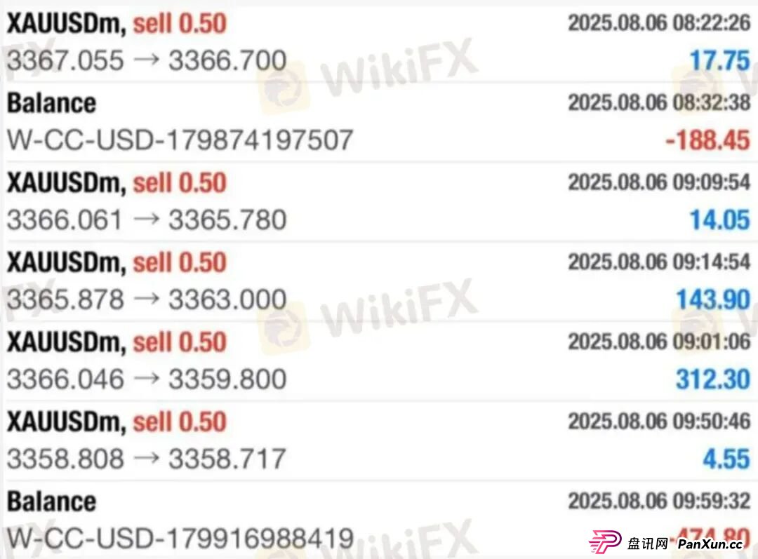 放弃赠金竟被罚没一半本金?Headway的骚操作刷新下限! 放弃赠金竟被罚没一半本金?Headway的骚操作刷新下限!