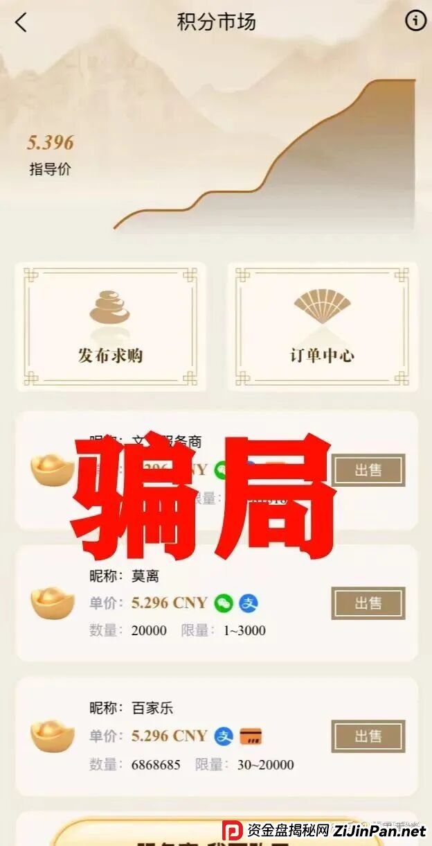唯遗资金盘骗局,团队已经撤离,高度预警,即将崩盘跑路!