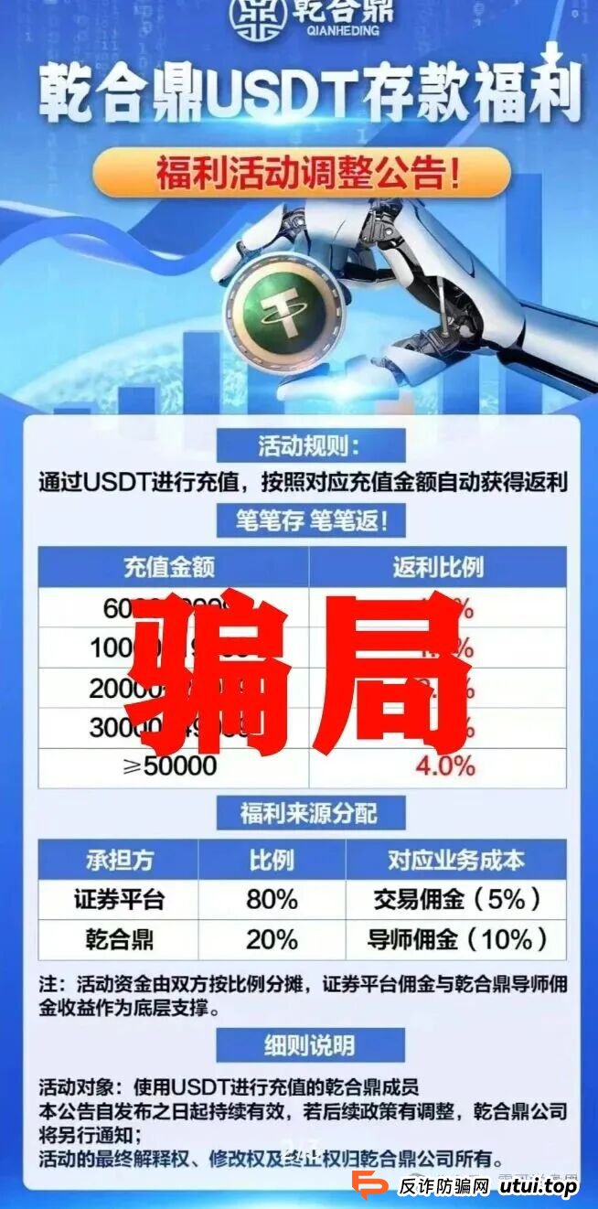 乾合鼎(兴红资管)股票跟单类资金盘骗局,目前已经开始各种理由单