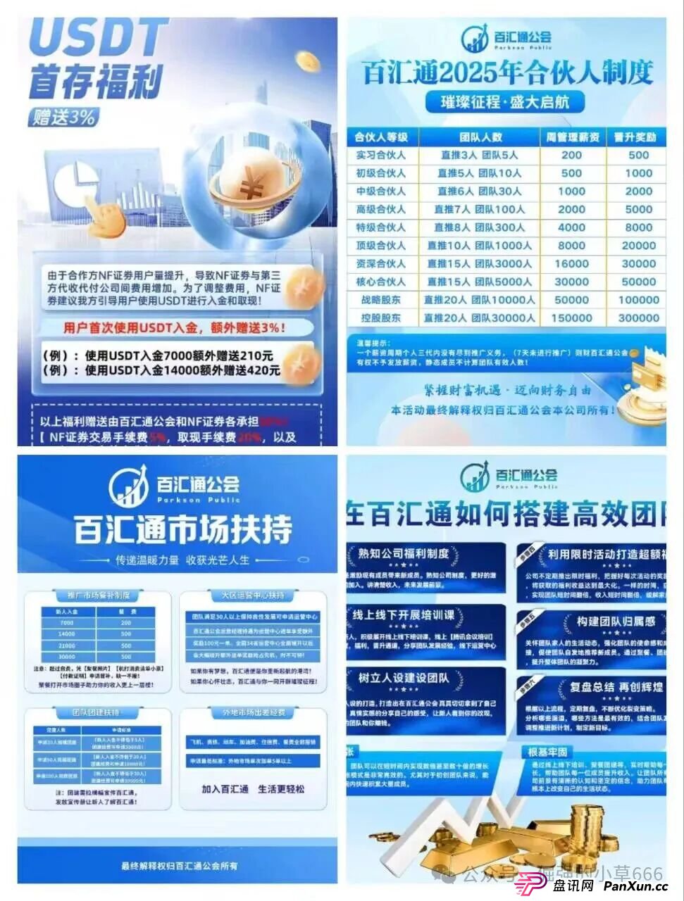 紧急预警!佰宜康(百汇通公会)已被收割,静态会员血本无归!