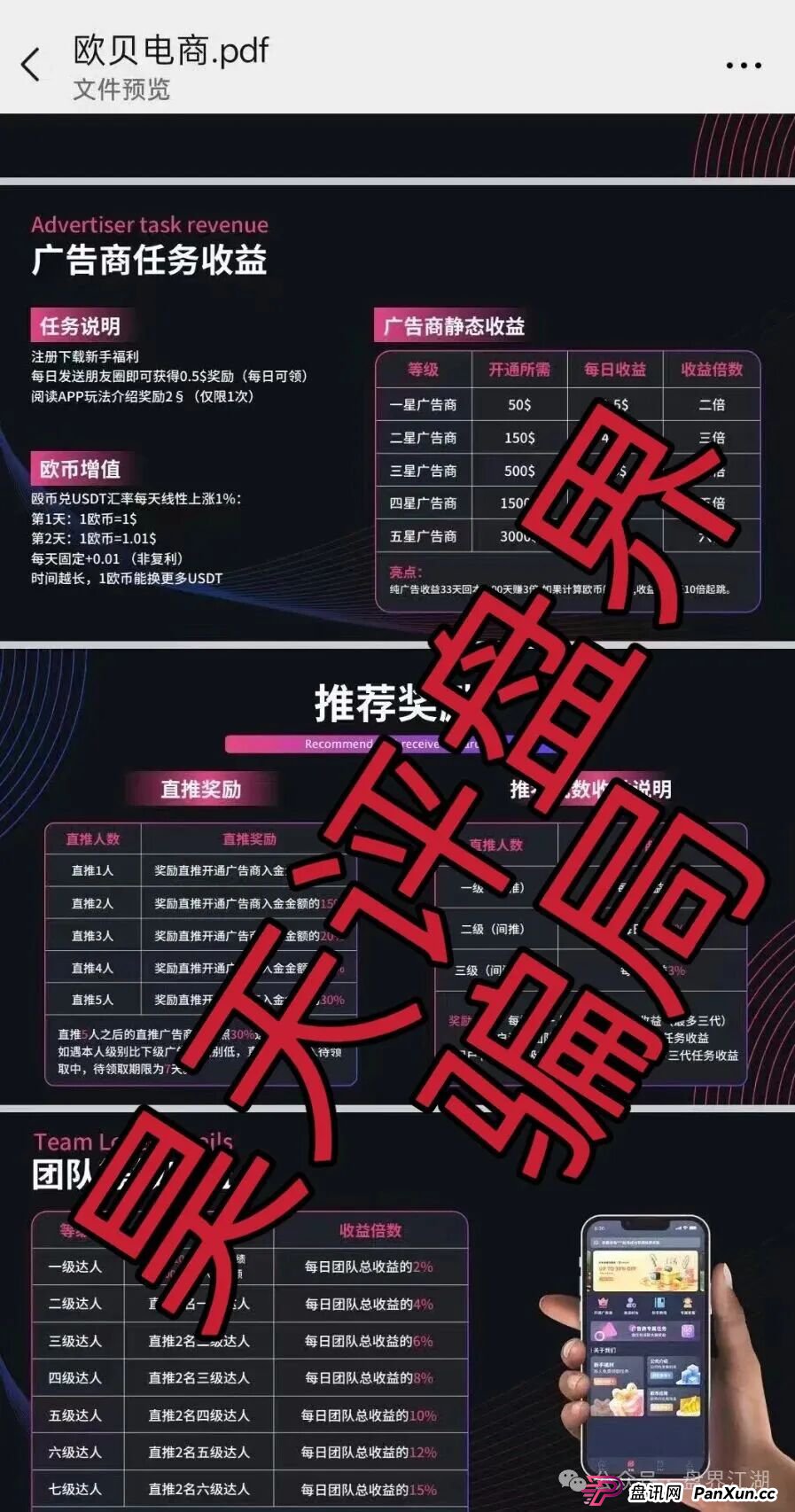 欧贝电商OBEY又一个分红类资金盘骗局,原“一号零食”诈骗团伙所开的一轮圈杀猪盘,高度预警,看见一定要远离!