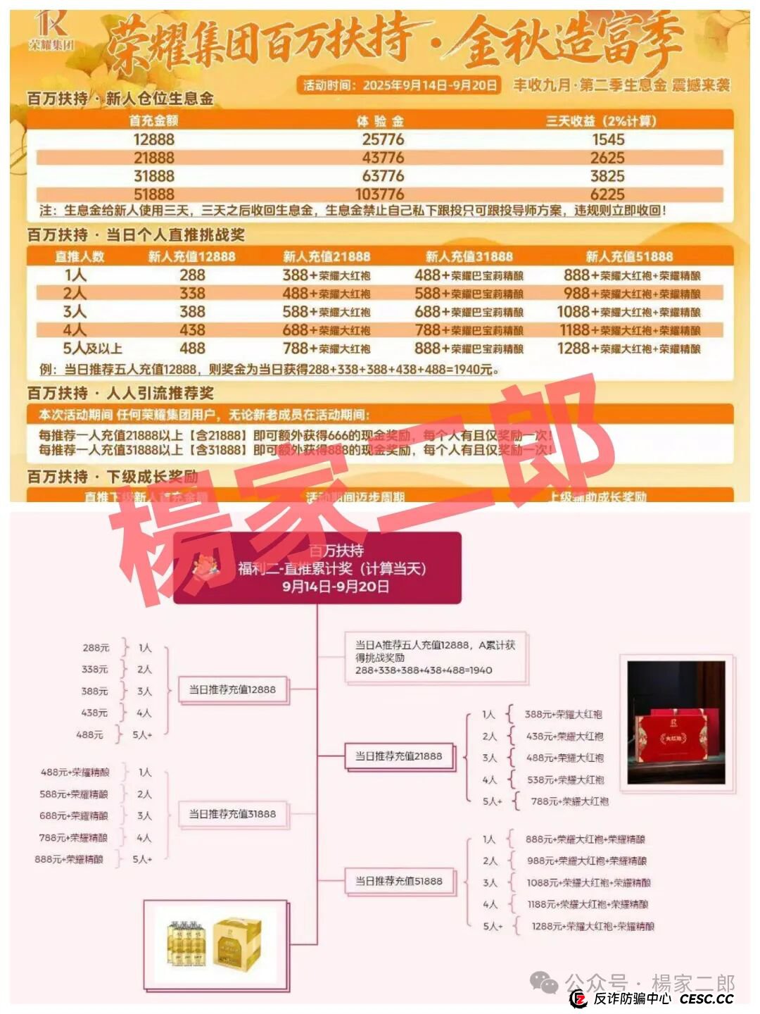 “荣耀集团嘉悦国际高诱惑福利活动”再次来袭,你做好被割的准备了吗? “荣耀集团嘉悦国际高诱惑福利活动”再次来袭,你做好被割的准备了吗?