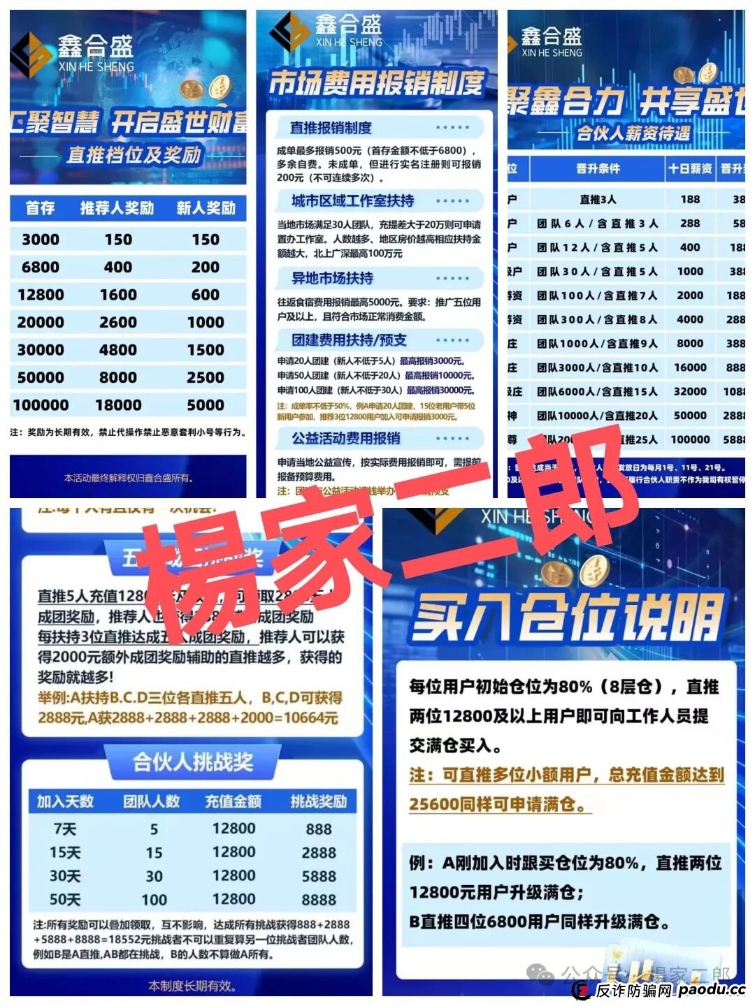 高度风险预警:鑫合盛CMCMARKETS超级短命跟单杀猪盘,正在疯狂拉人头! 高度风险预警:鑫合盛CMCMARKETS超级短命跟单杀猪盘,正在疯狂拉人头!