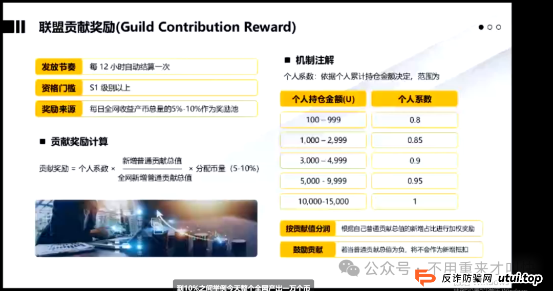 预警!ARK方舟或将会一夜崩盘! 预警!ARK方舟或将会一夜崩盘!