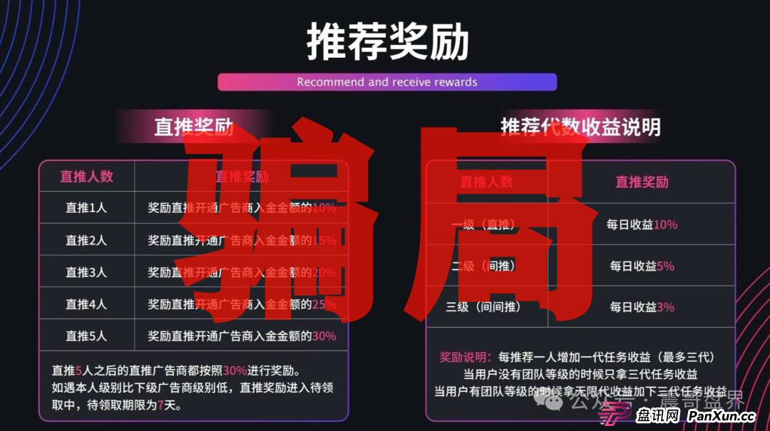 欧贝电商OBEY是诈骗，一号零食原班人马，看见远离