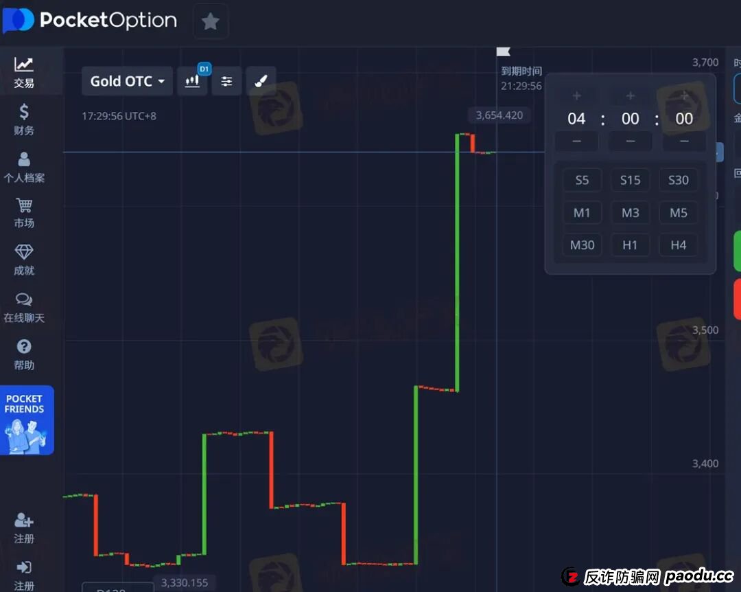 赚钱即违规？ Pocket Option如何让你赢不了也拿不到