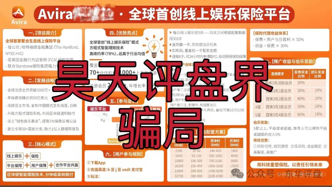 Avira娱乐保险彩票类资金盘骗局,已经开始单割,部分团队已经撤离,高度预警,即将崩盘跑路! Avira娱乐保险彩票类资金盘骗局,已经开始单割,部分团队已经撤离,高度预警,即将崩盘跑路!