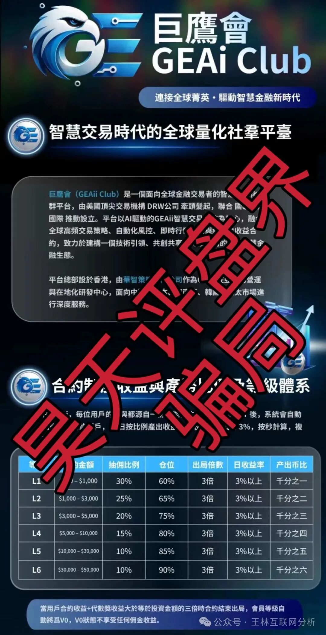 10月13日最新资金盘项目骗局曝光，GT国际娱乐盛澳集团，巨鹰会合约，新途领航...随时可能卷钱跑路！