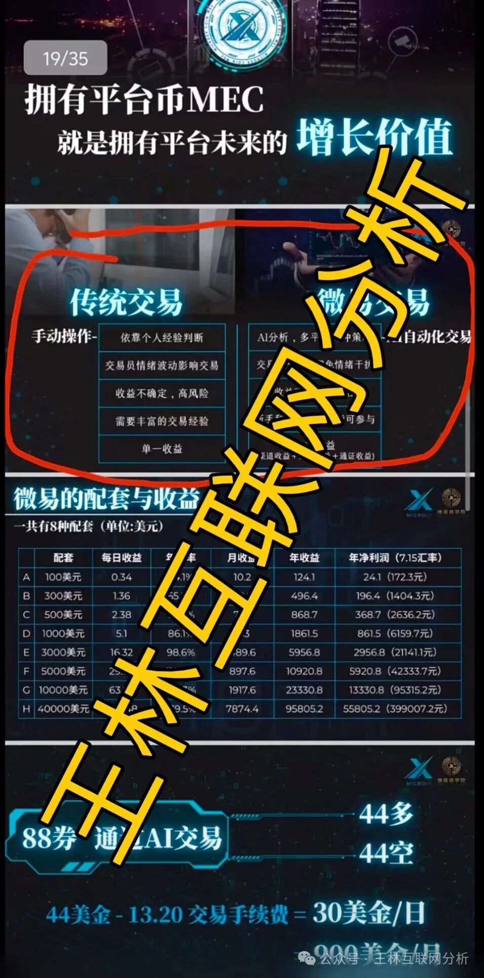 10月20日最新资金盘项目骗局曝光《合诚社，君恒国际，多元文娱，鼎裕盟，币燃交易所，微易交易所microex，安裕财富》随时可能卷钱跑路！