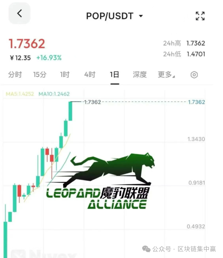 Luma协议百倍神话下的庞氏镰刀,你的本金正在被“通缩销毁”! Luma协议百倍神话下的庞氏镰刀,你的本金正在被“通缩销毁”!