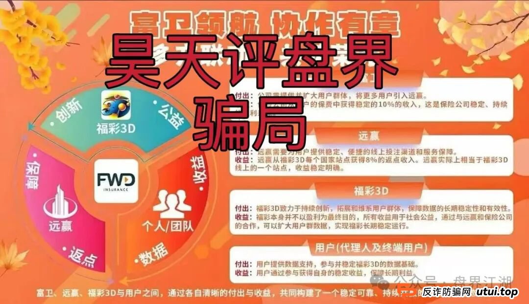 远赢富卫富险彩票类资金盘骗局，大量单割会员，高度预警，即将崩盘跑路！