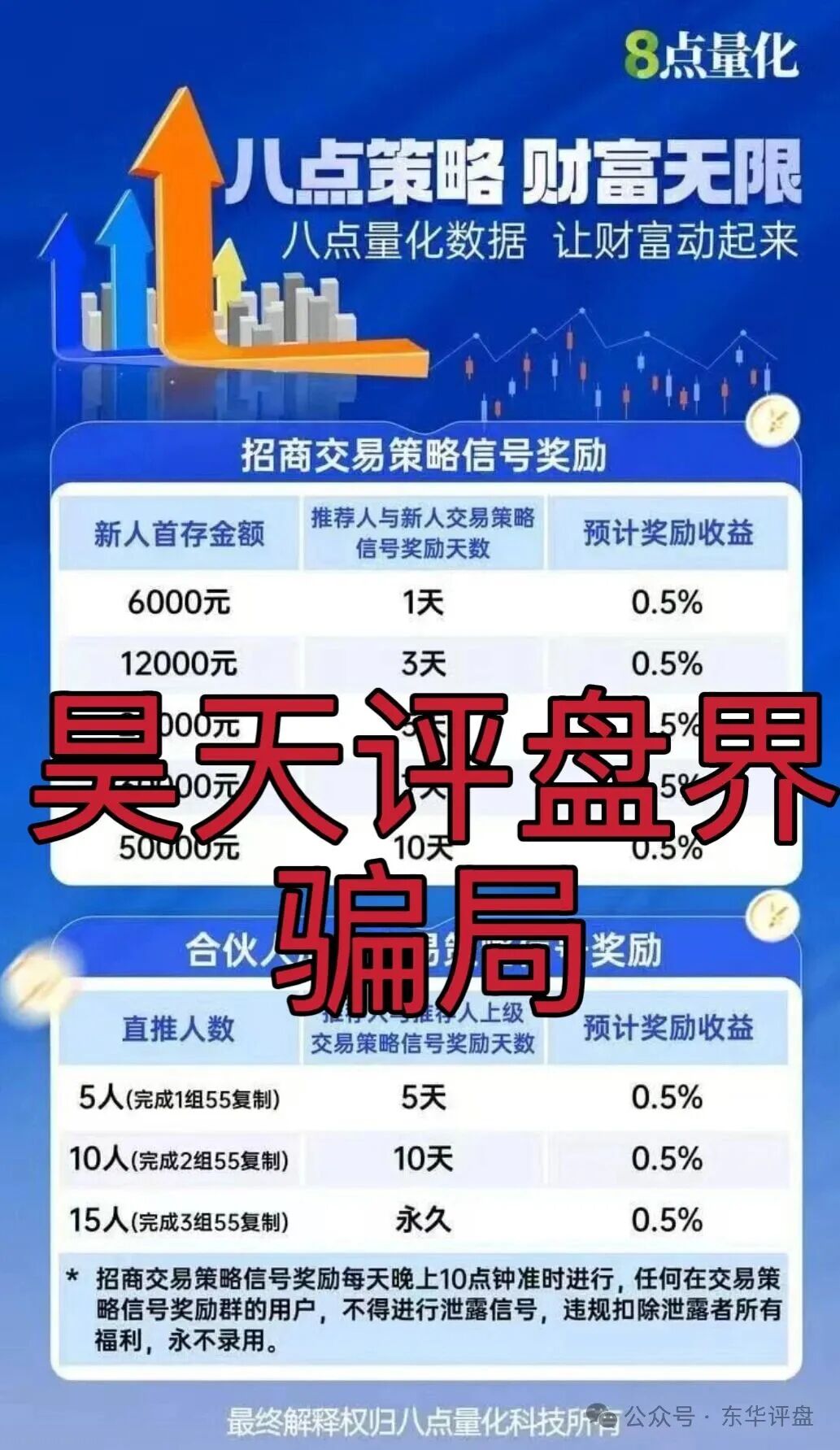 Sucden期货（8点量化）跟单类资金盘骗局，典型的一轮圈杀猪盘，看见一定要远离…