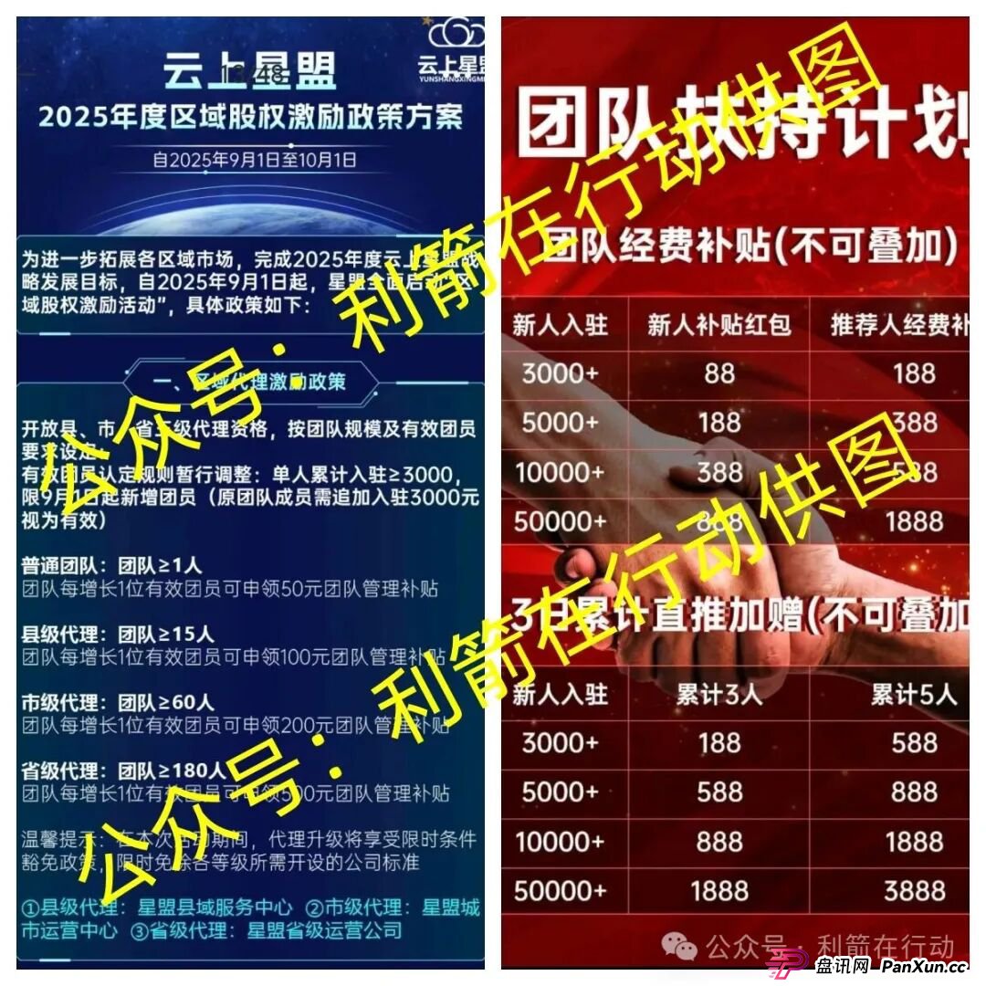 海洋牧场,派付通,凯尊国际,超级未来,Minidoge,FLToken...这24个互联网项目都是骗局,有的跑路,有的正在疯狂骗钱,赶紧跑吧!