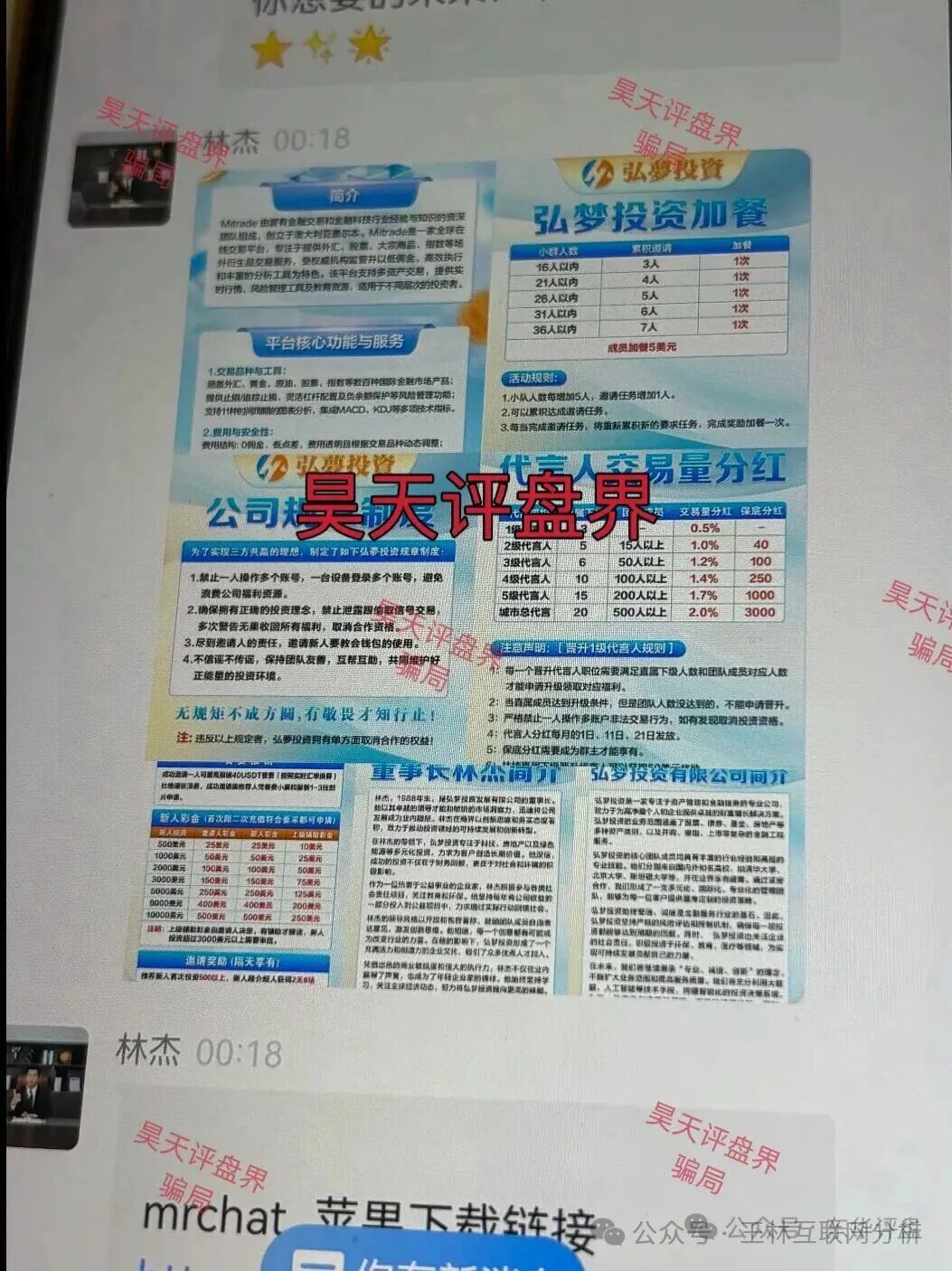 10月26日曝光最新资金盘项目骗局:弘梦投资,金沙娱乐,金睿控股,德信资本,安裕财富...随时可能卷钱跑路!