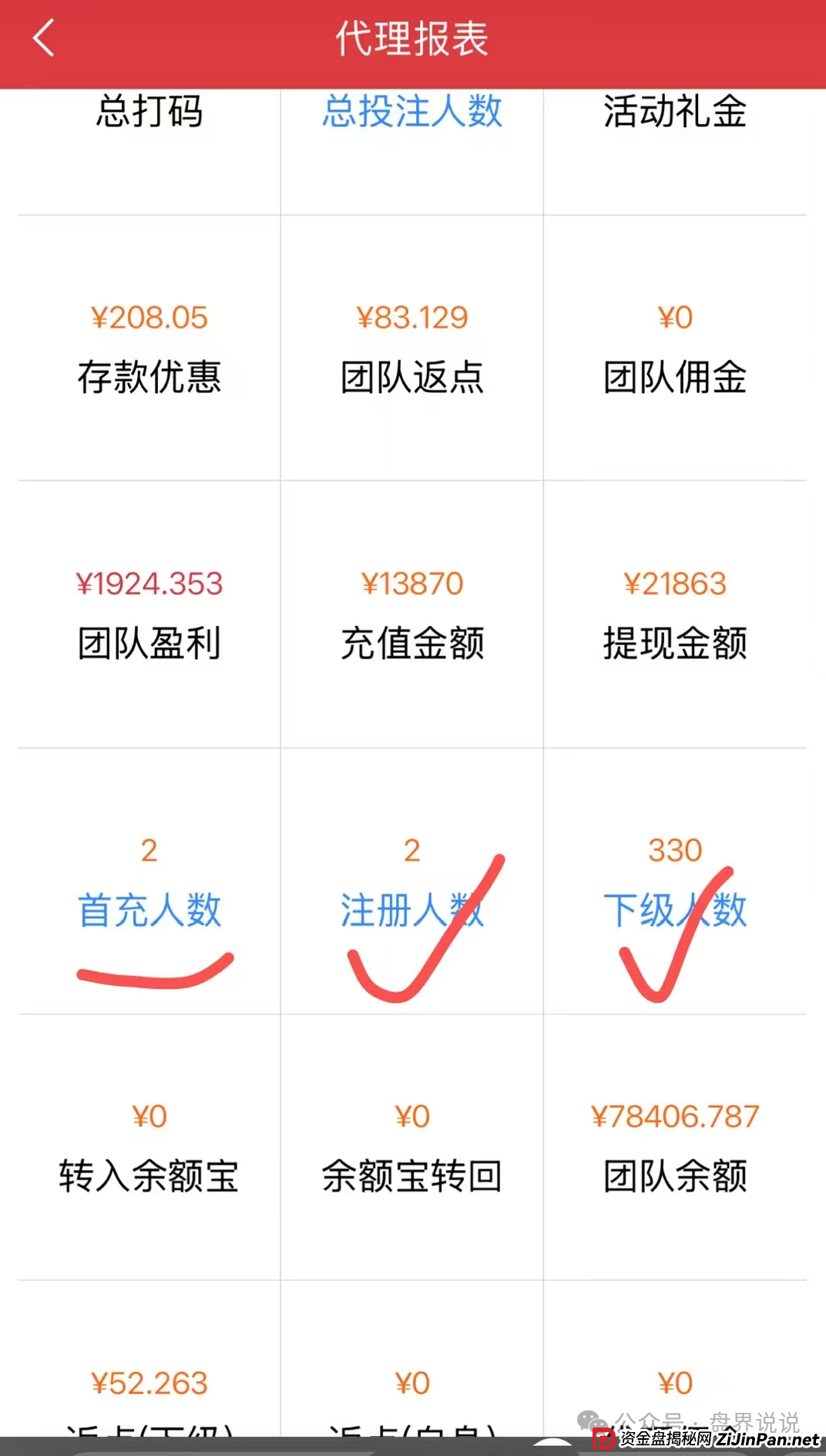 紧急曝光：“星河娱乐”黑彩带单打码杀猪骗局，狗庄和代理团队长连手坑杀玩家！