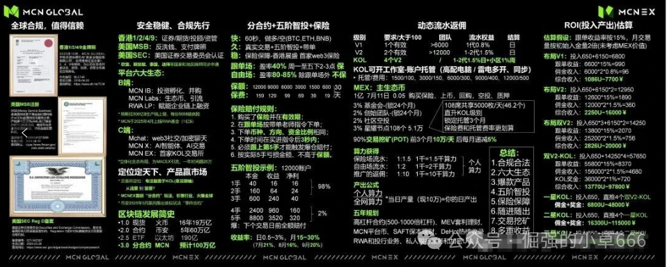 “爆雷倒计时？Mcnex交易所4个月收割上千人，你的钱还在里面吗？”